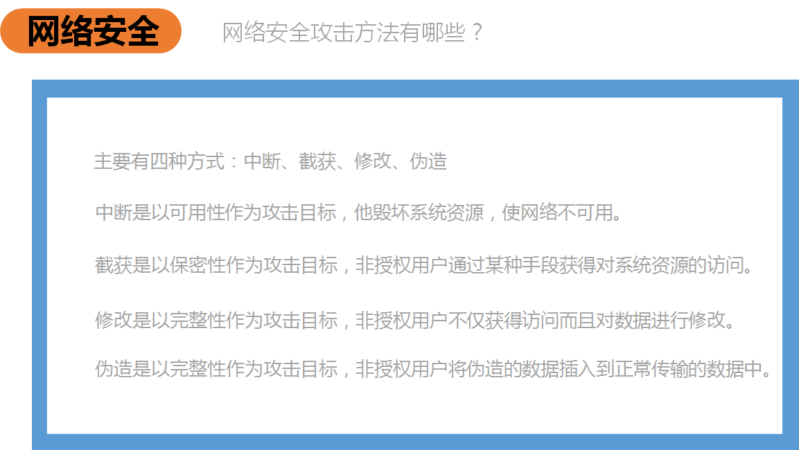 基础网络和网络安全_网络_12