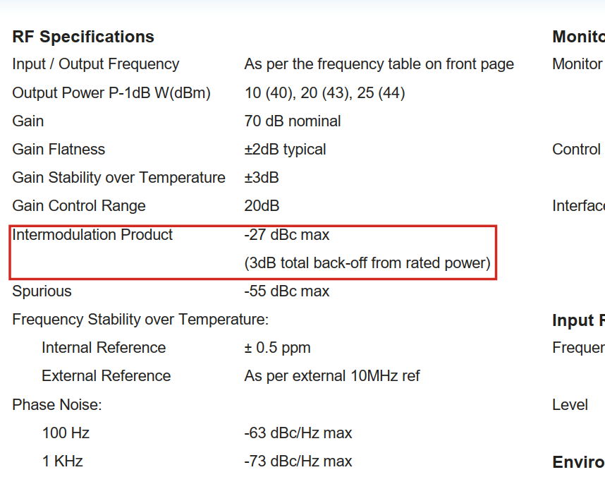 C频段BUC交调产物技术指标
