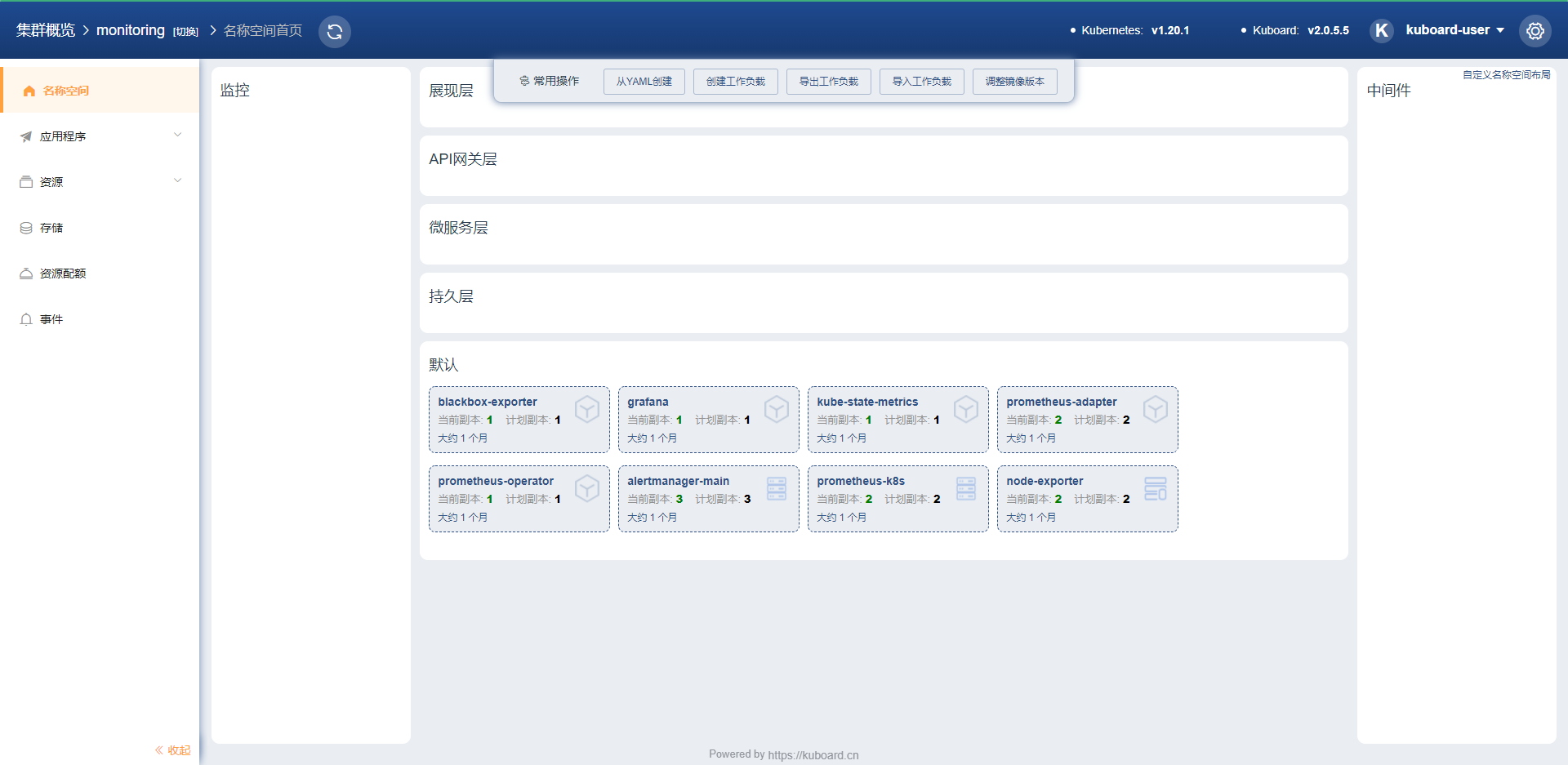 Kuboard 概览页