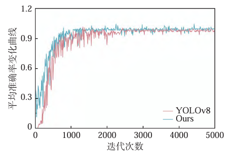 image-20250206125050468