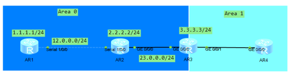 image-20240420143040962