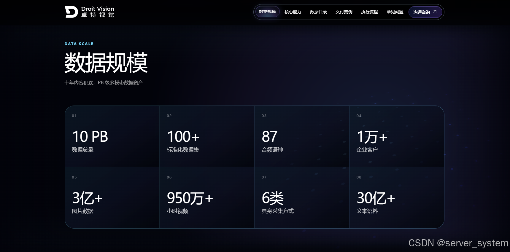 图片来源:卓特视觉(Droitstock)