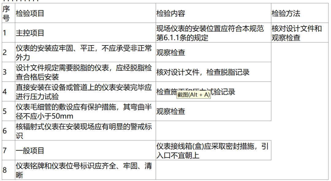 Qwen2.5-VL-7B结果