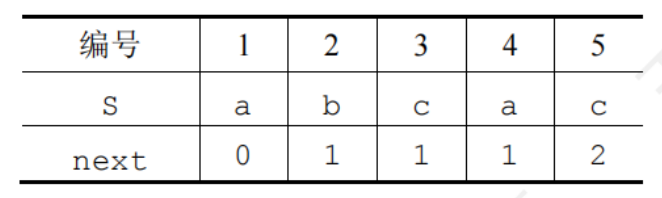 image-20250722151612933