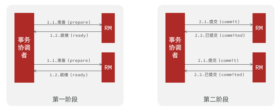 image-20250626171332773