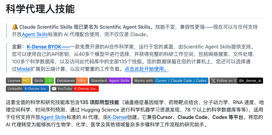 Scientific Agent Skills 项目主页截图：K-Dense-AI 出品，标注 135 项研究技能涵盖 100+ 主题，包括癌症基因组学、药物靶点结合、分子动力学、RNA 速度、地理空间科学等领域，支持 Claude Code、Cursor、Codex 等 AI 编程平台，BYOK 模式支持 40 多个 AI 模型