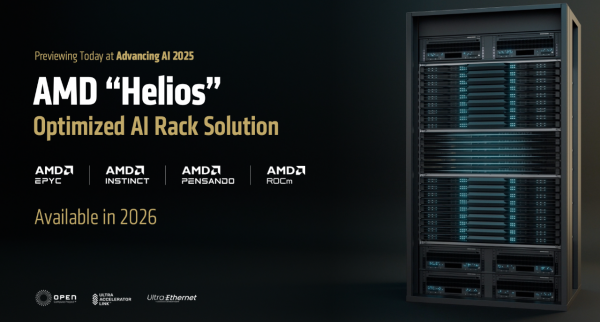AMD全栈战略浮出水面：开源很好，所以我们要造GPU、ROCm和AI机架全生态