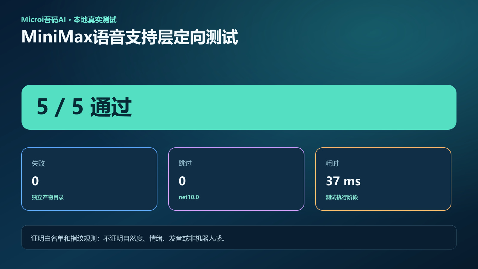 MiniMax语音支持层5项测试通过证据图