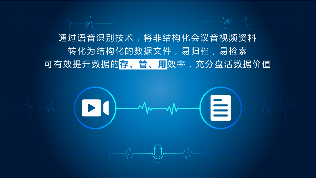 语音识别示意图