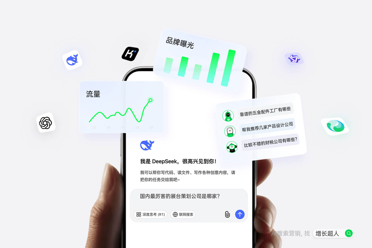 增长超人geo图.png