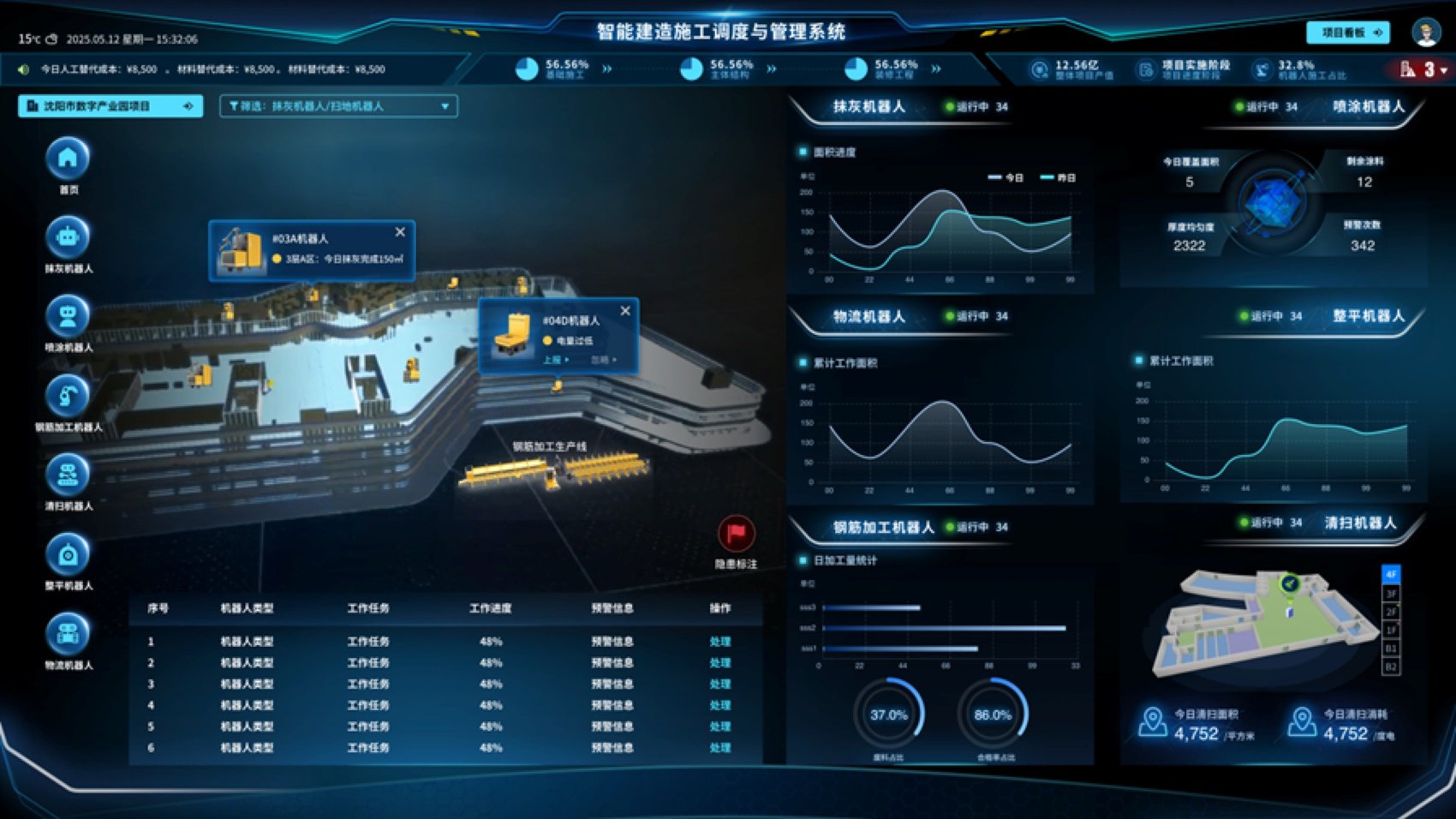 AI驱动的智能调度指挥中心Web系统截图