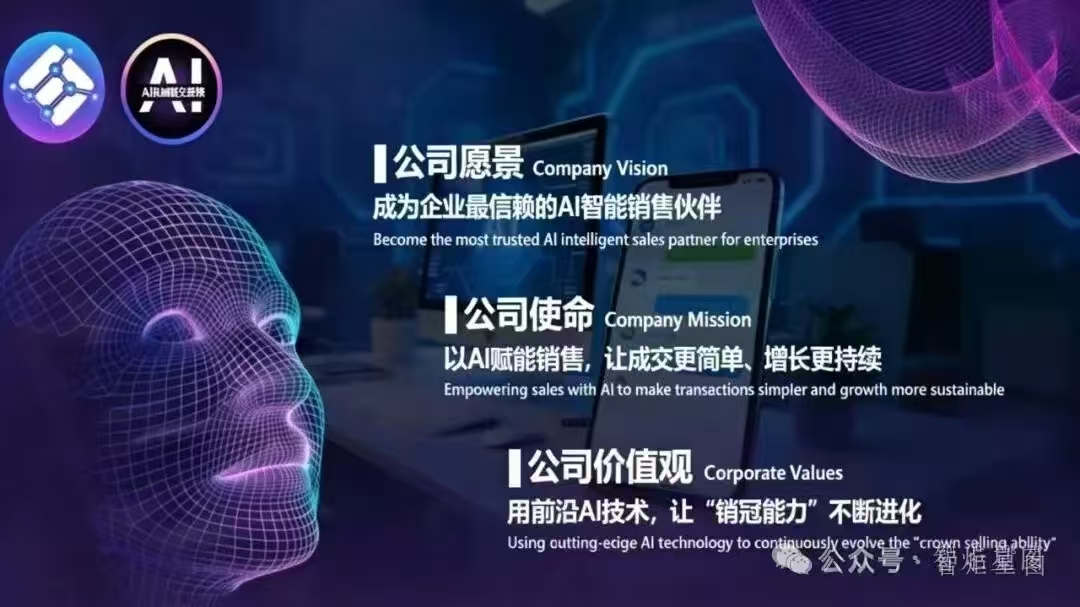 星图销冠系统