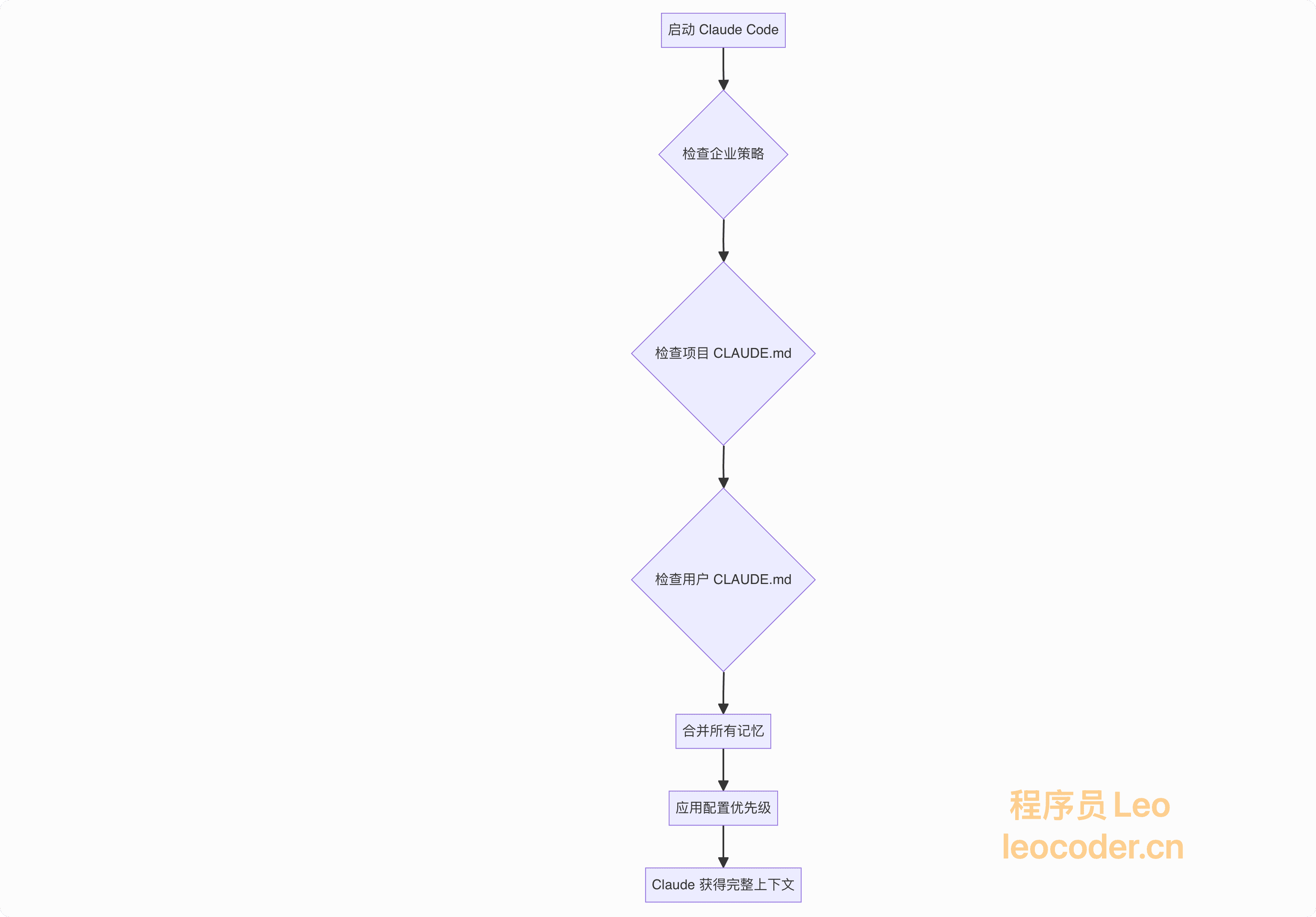 image-20250825193908704