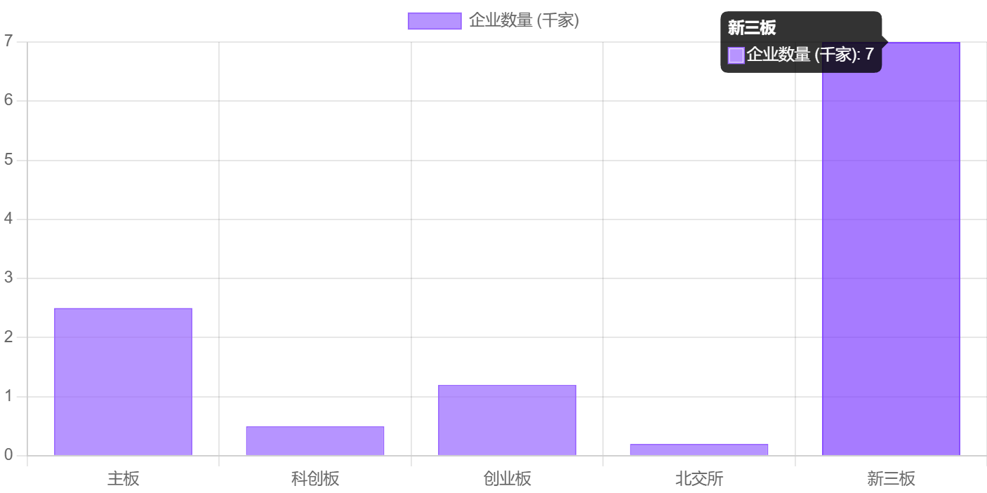 图片[7]-"十五五" 规划发布！未来五年普通人的发展机会全景分析，看完立马干 - 宋播播带货工作室-宋播播带货工作室