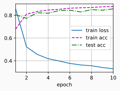 image-20250716025513731