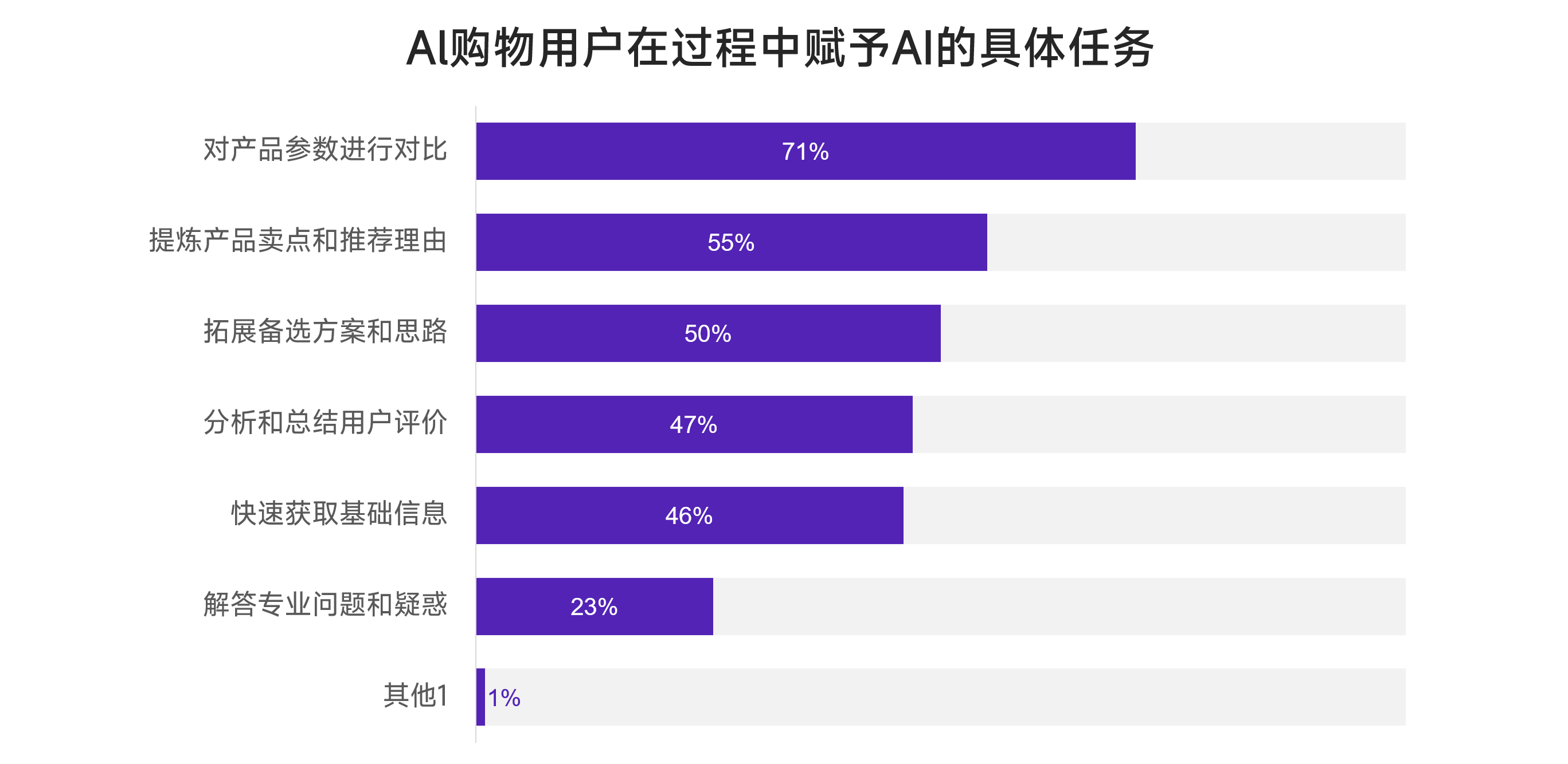 2-报告图表.jpg