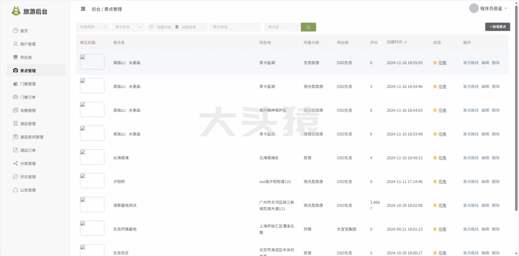 图片[5]-基于SpringBoot+Vue+协同过滤算法的在线旅游系统-大头猿源码