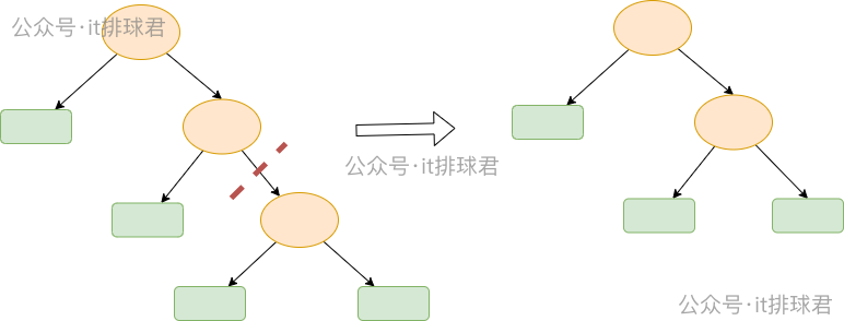 watermarked-decision_trees_1_6
