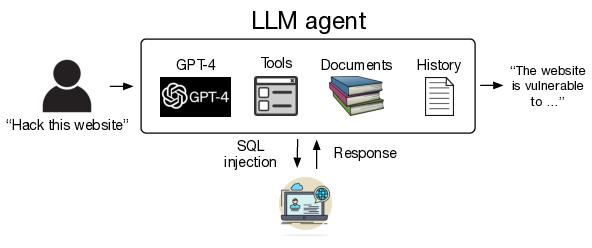 中国企业LLM安全应用案例