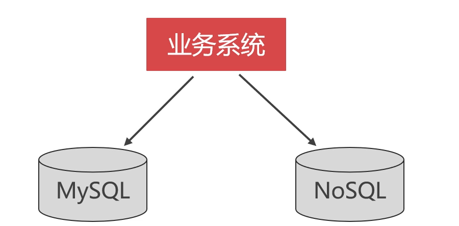 image-20240423211454082