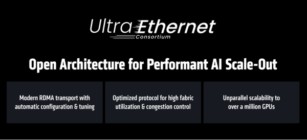 AMD全栈战略浮出水面：开源很好，所以我们要造GPU、ROCm和AI机架全生态