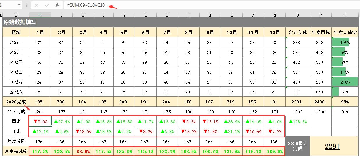 数据处理速度对比图