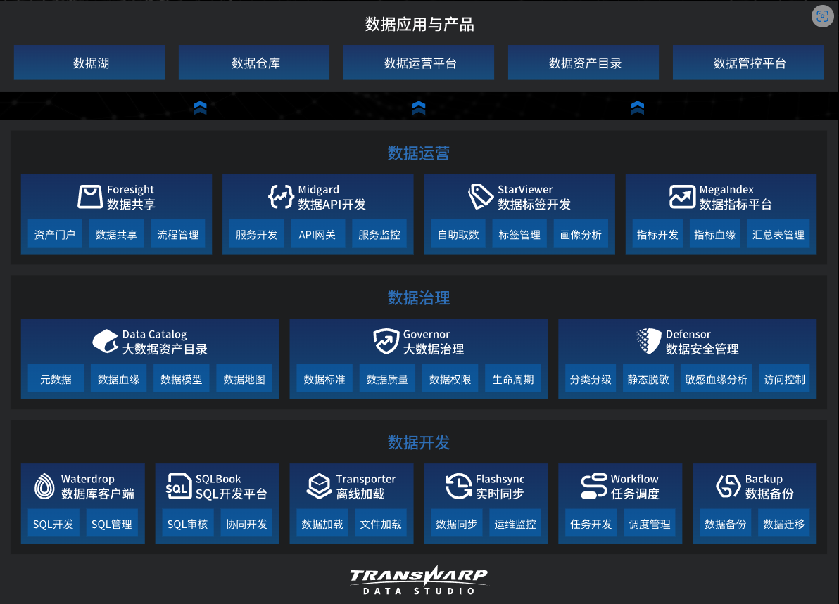 图片 6