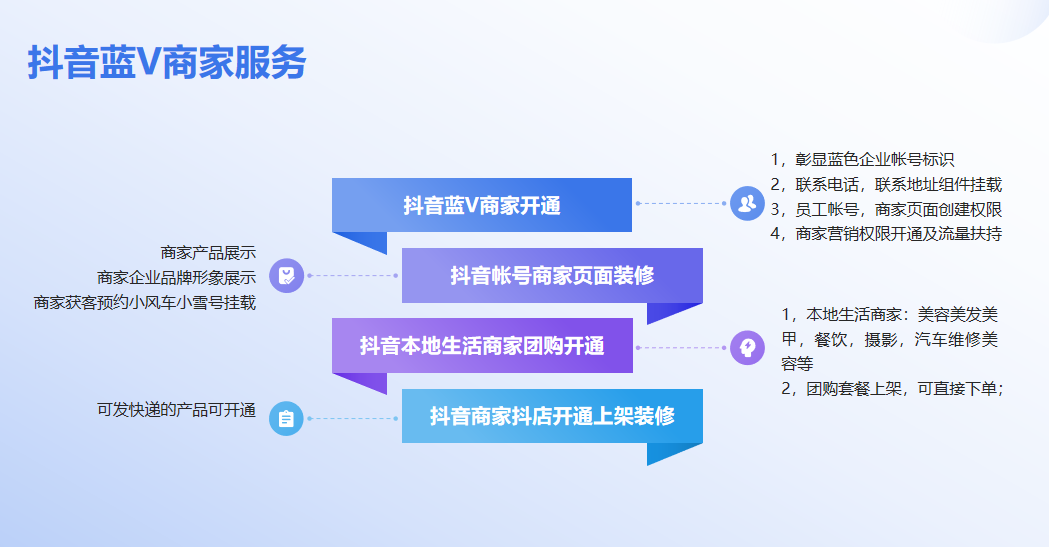 安阳百航科技有限公司