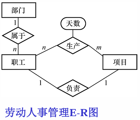 image-20250613105307852