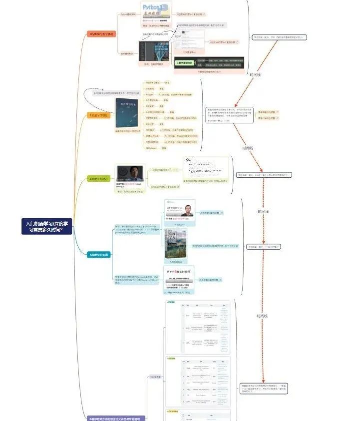 卷积神经网络（CNN）原理深度剖析，带你彻底搞懂CNN！_cnn原理介绍-CSDN博客