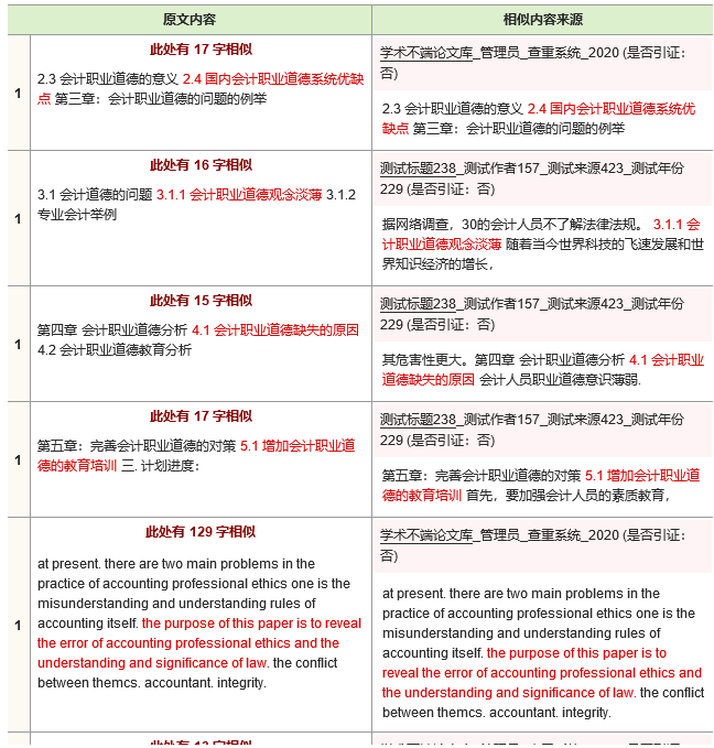 细节对比