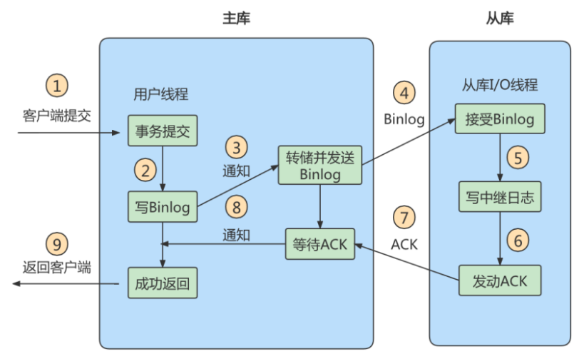 image-20240926165031780