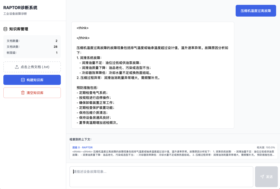Raptor Rag Tree 项目实战:基于RAPTOR RAG检索技术的工业设备故障诊断系统_rag构建设备故障知识库-CSDN博客