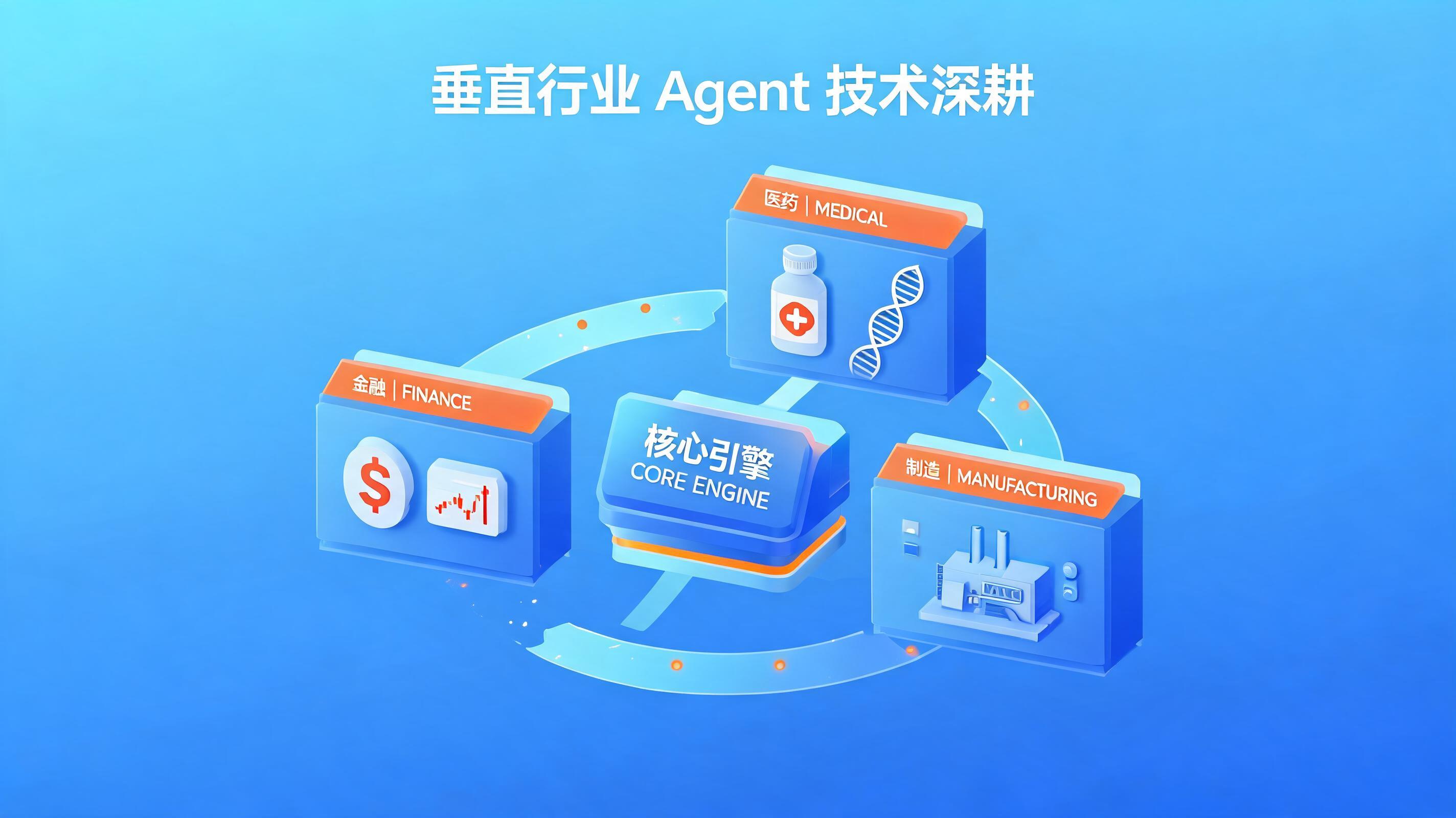配图1