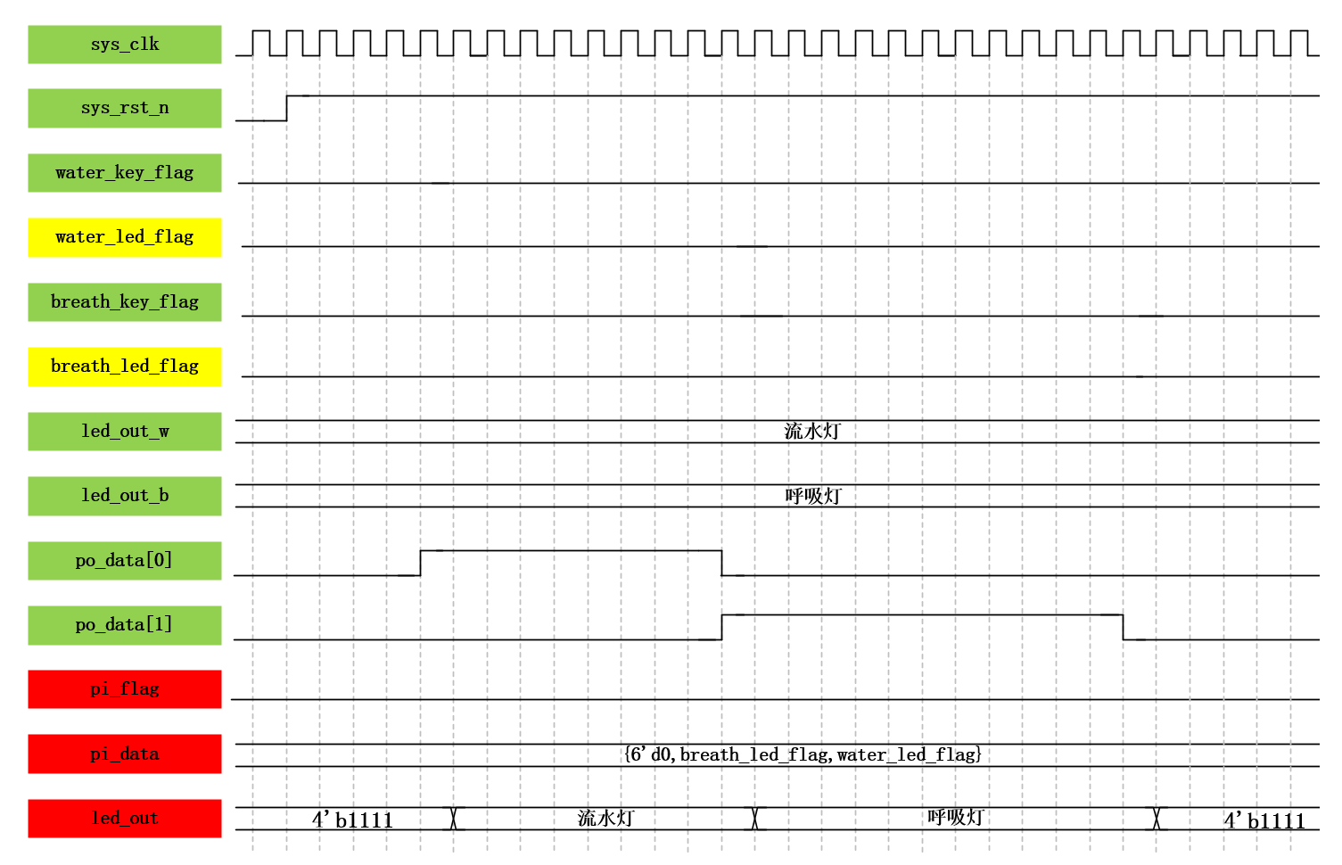 RS485011