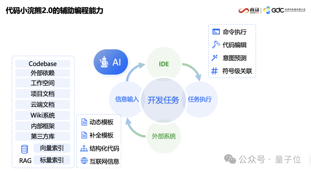 dfc5f04aa165d8081d67688a15e69280.png