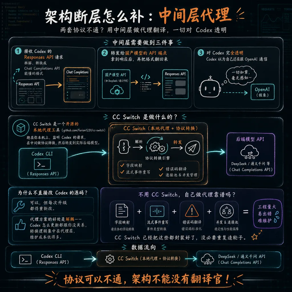 飞书文档 - 图片