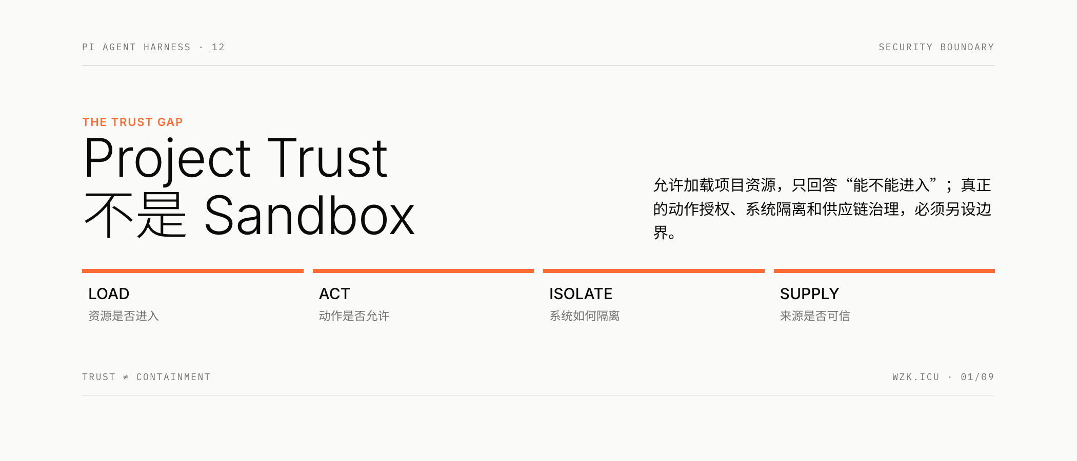 Project Trust 不是 Sandbox