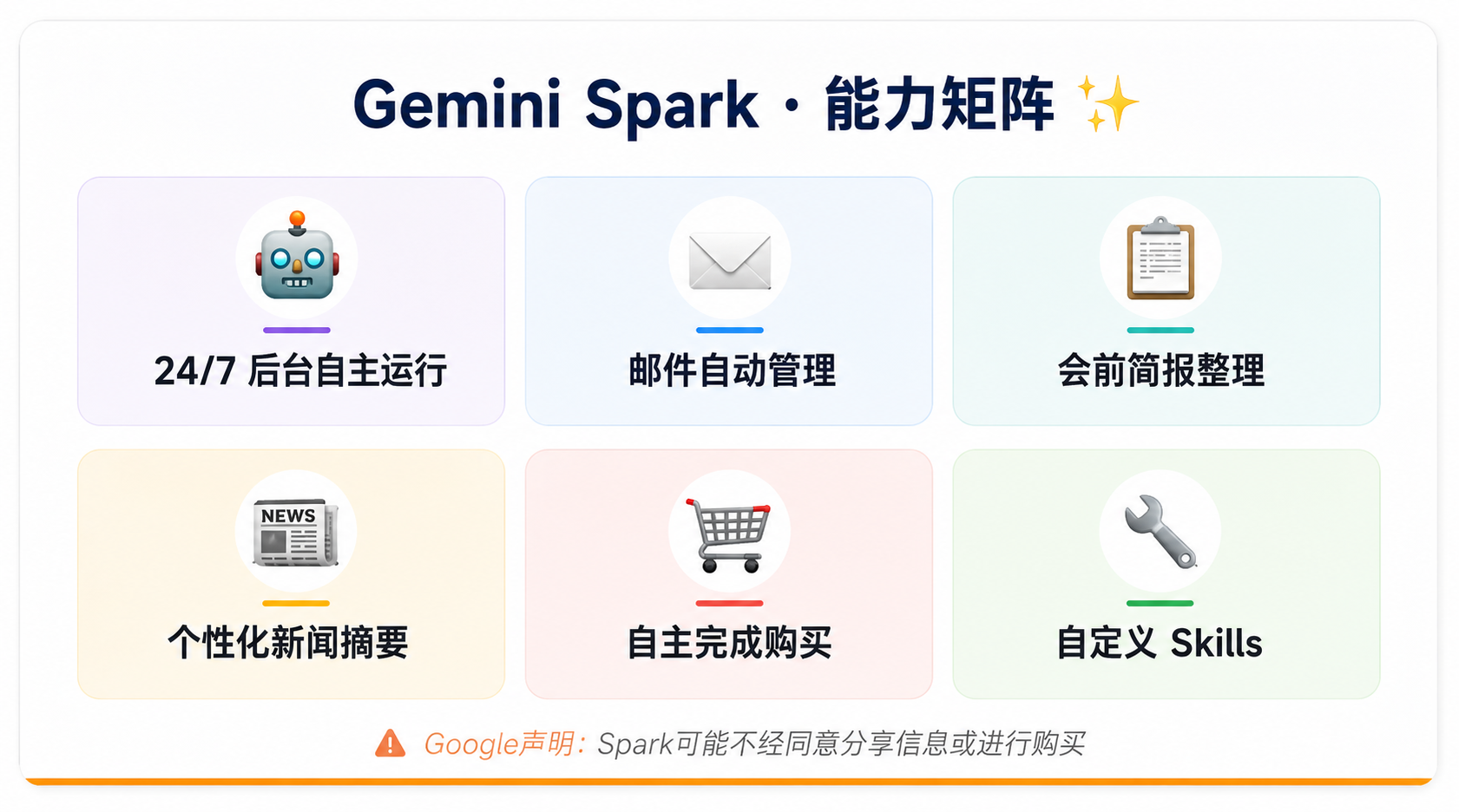 7ea74a6e-3ff9-490d-a485-08e699ced14f.png