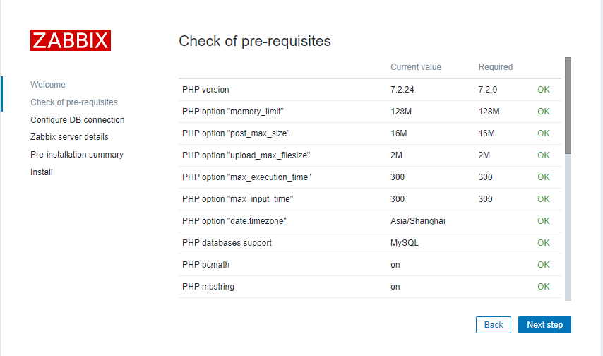 zabbix1