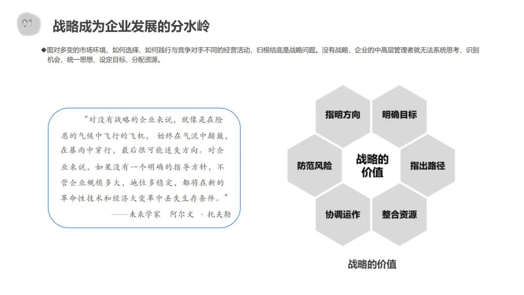 【战略规划必备】华为战略规划:“五看三定“模型详解(43页 PPT)-CSDN博客