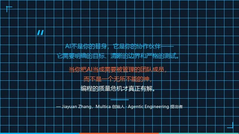 AI操作演示