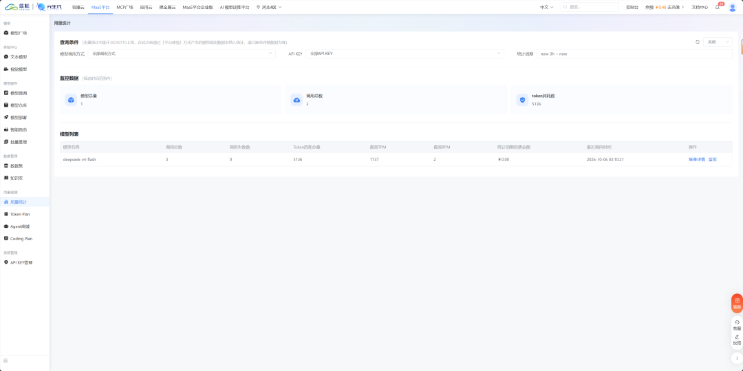 蓝耘 MaaS 用量统计