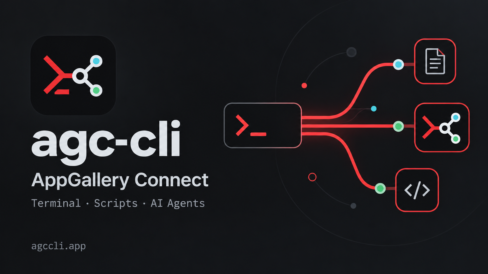 agc-cli 项目封面：面向终端、脚本和 AI Agent 的 AppGallery Connect CLI