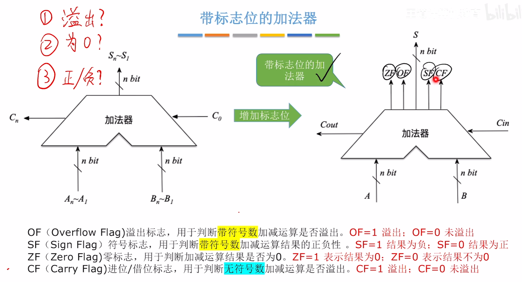 image-20250530162943372