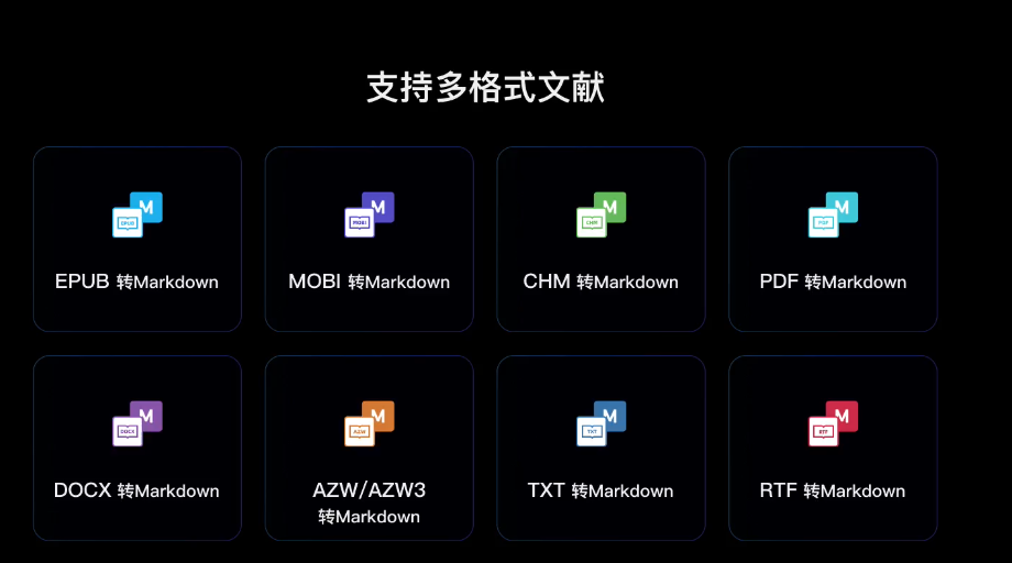 多种格式文献转换