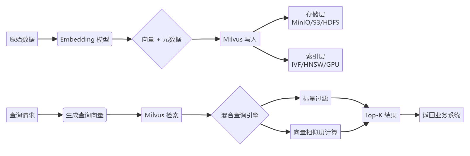 image-20260225185956445