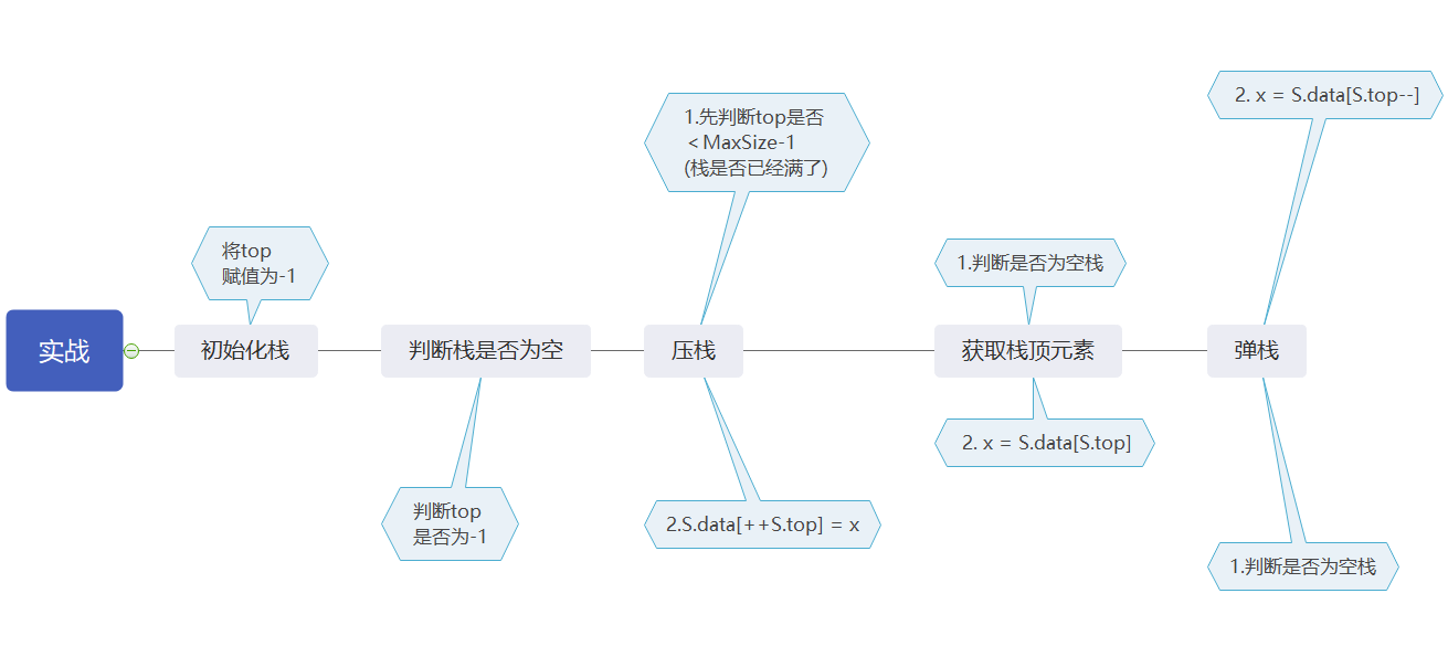 image-20230402103851757