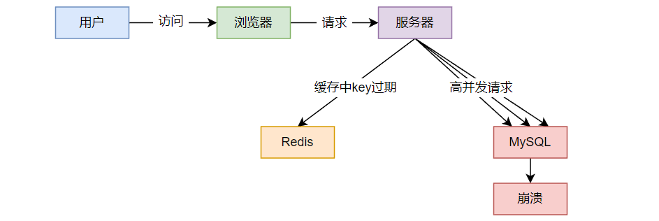 image-20220721164423563