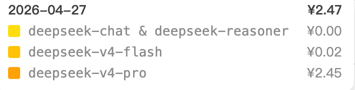 这是这两个实战所耗费的价钱